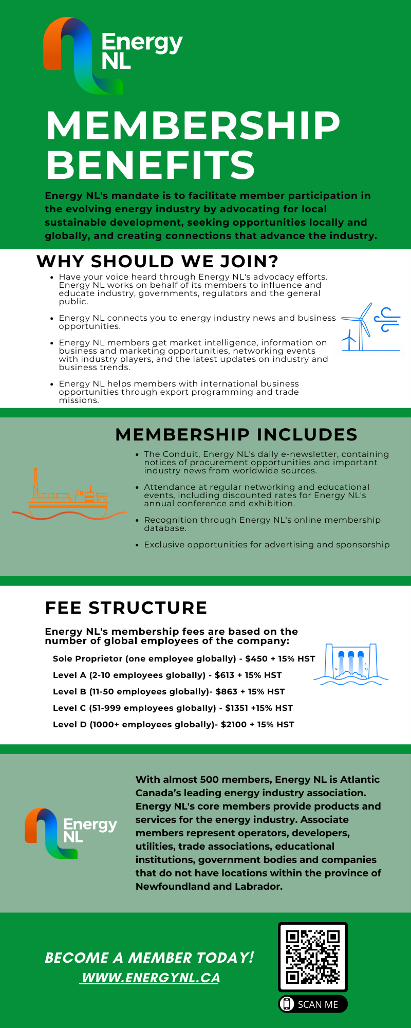 Member Benefits - Energy NL